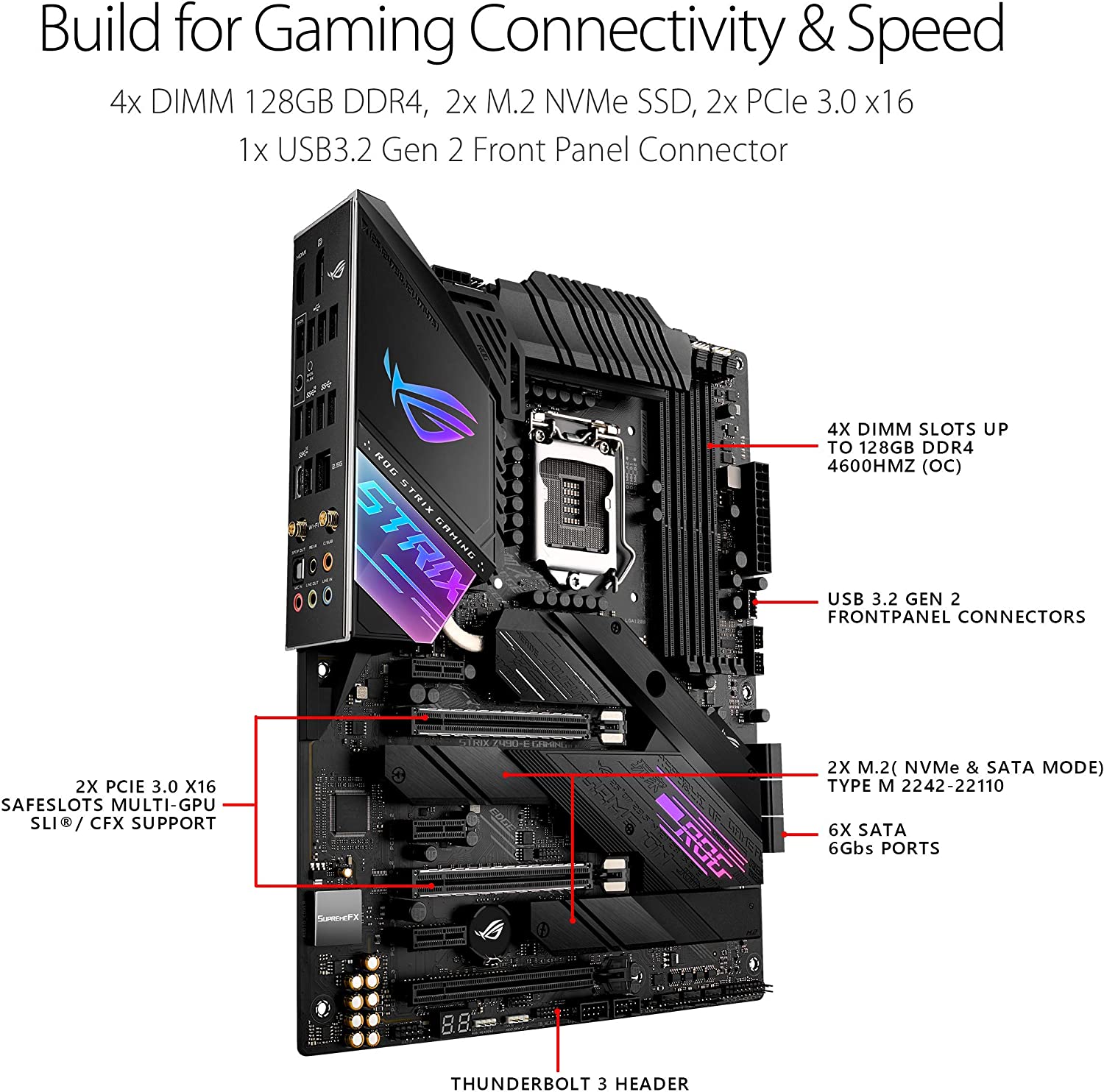 Scheda madre ASUS ROG STRIX Z4 - Rtx 3090 24Gb Gddr6X recensione e prezzo